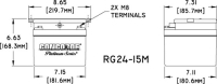 CONCORDE RG24-15M