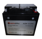 AEROAKKU 53030 AGM