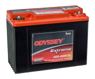 ODYSSEY PC 545 ODS-AGM15L